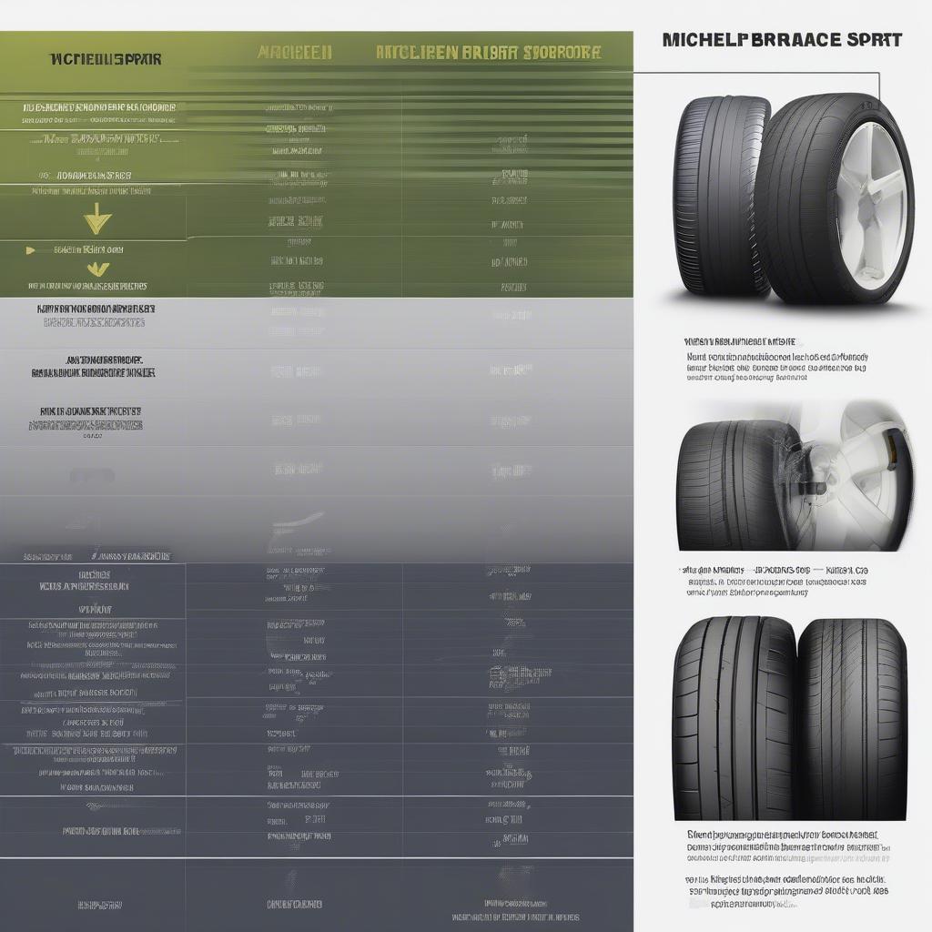 Đánh Giá Michelin Pilot Sport 4: Lựa Chọn Hoàn Hảo Cho Xế Yêu