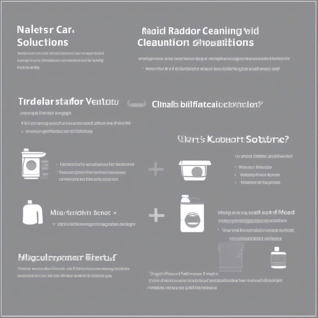 Choosing the Right Radiator Cleaning Solution