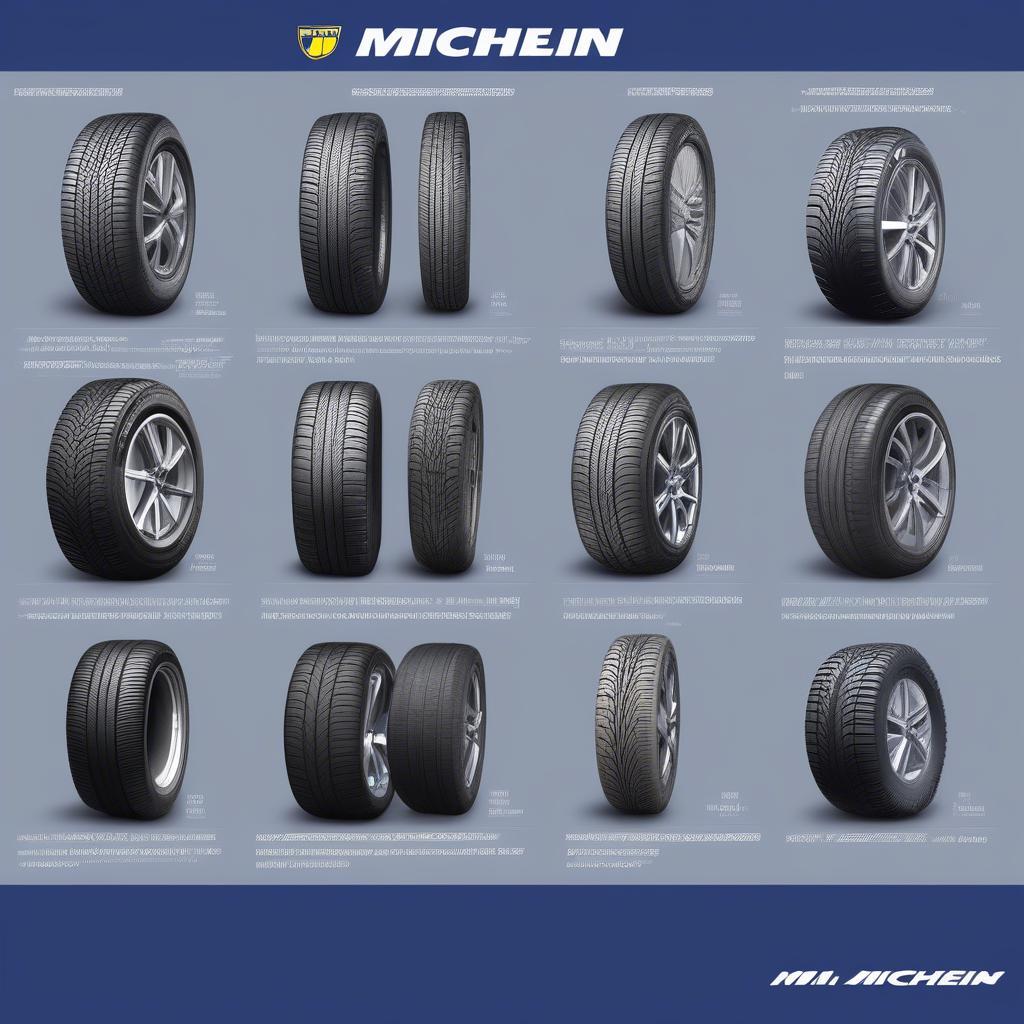 Giá Vỏ Xe Hơi Michelin: Lựa Chọn Thông Minh Cho Xế Yêu