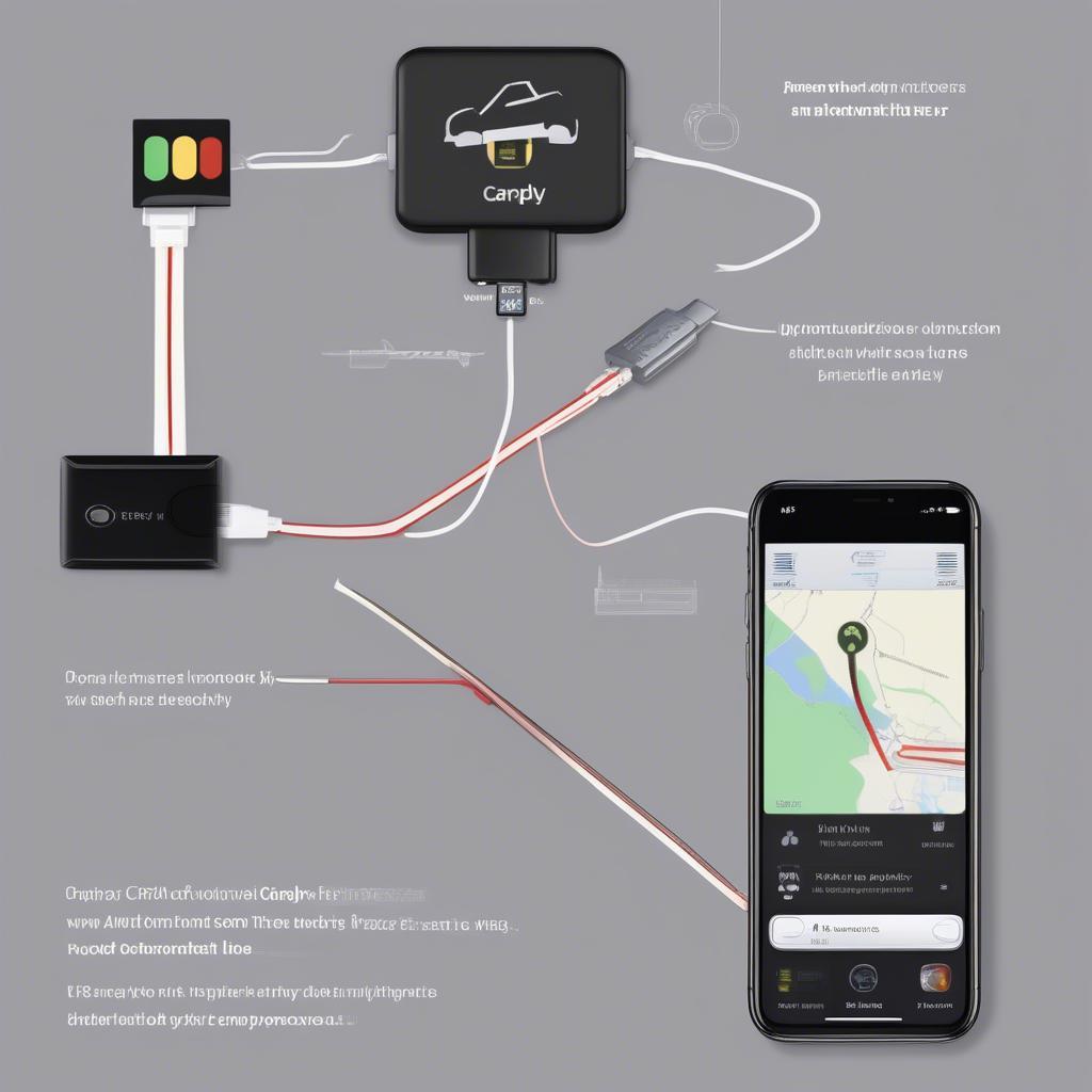 CarPlay: Mở Ra Thế Giới Giải Trí và Tiện Ích Trên Xe Ô Tô